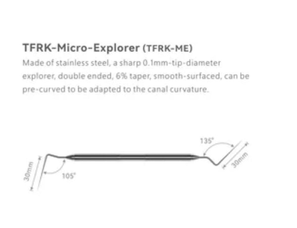 Micro Explorer (TFRK micro-explorer)