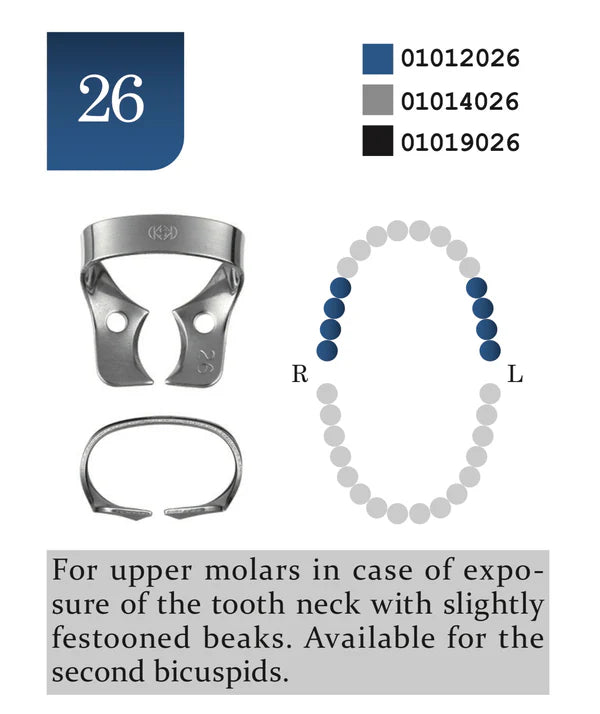 Rubber Dam Clamps