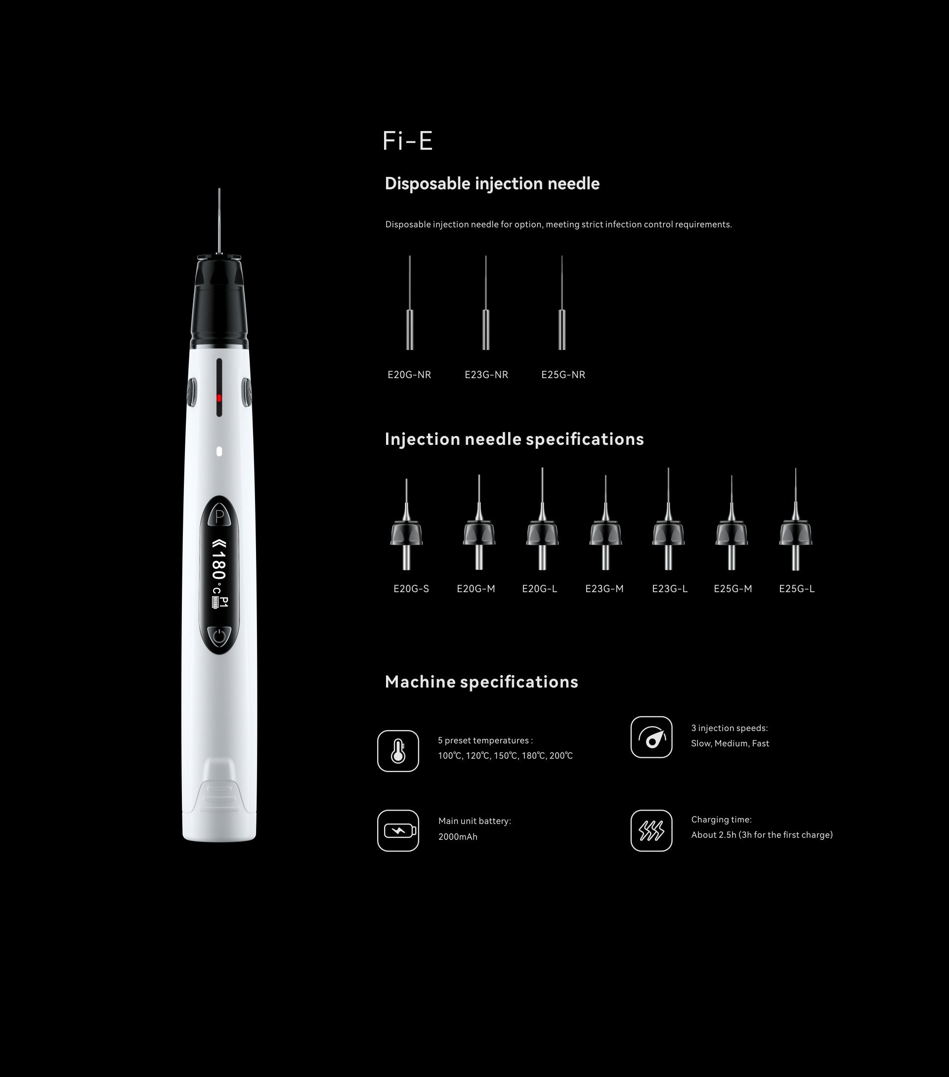 Warm vertical condensation offer- Fi-P & Fi-E combo