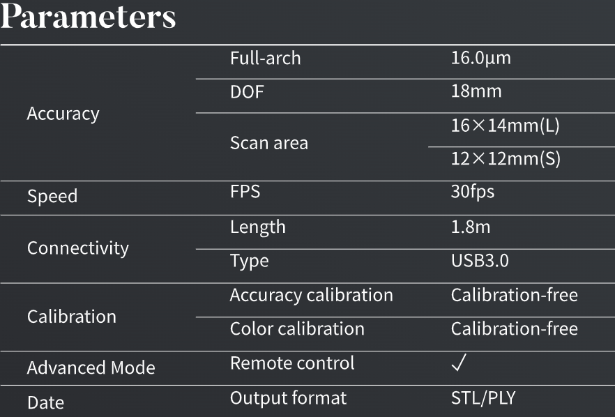 Helios 680 Intraoral scanner