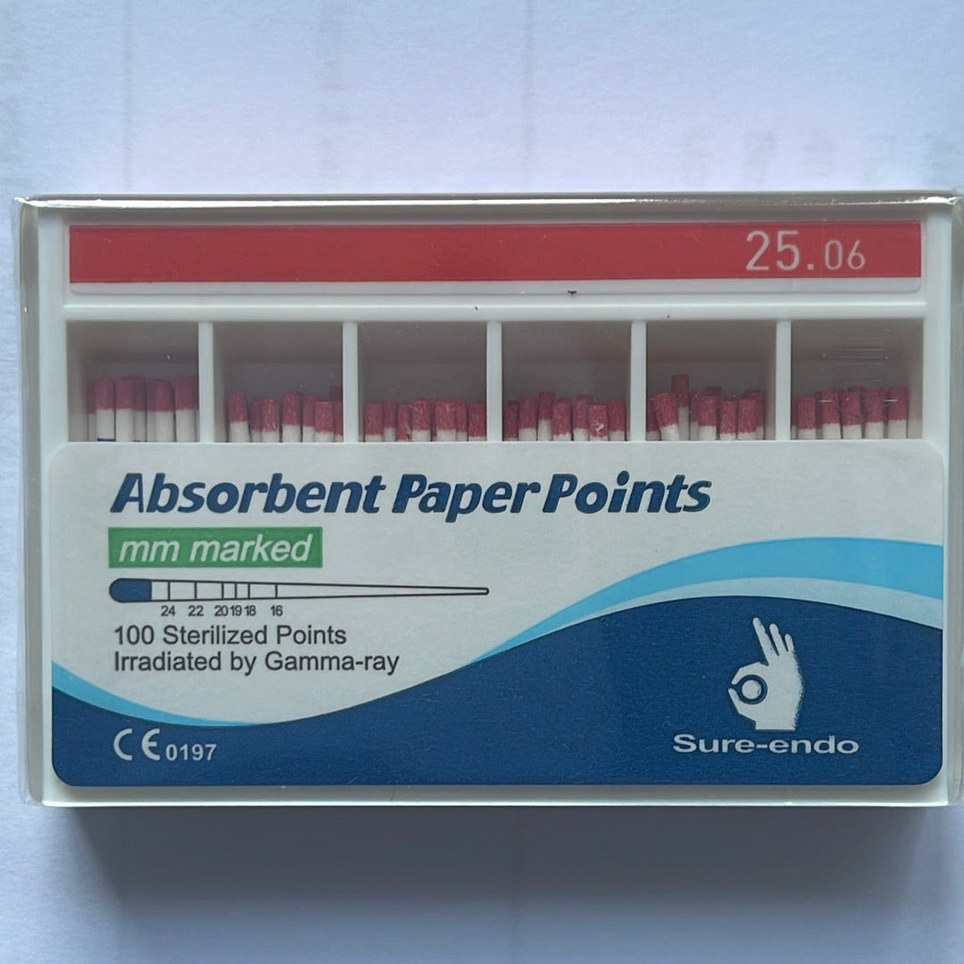 Paper Points