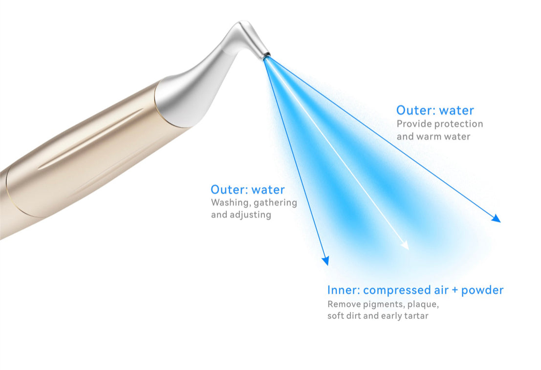 Air polisher supragingival handpiece AP1